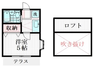 アネックス草加6期の物件間取画像